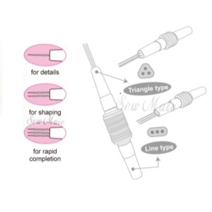 Εργαλείο για φέλτινγκ με 3 βελόνες (Dual function Needle Felting tool) - Sew Mate
