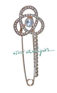 Παραμάνα διακόσμησης Cycle.2G